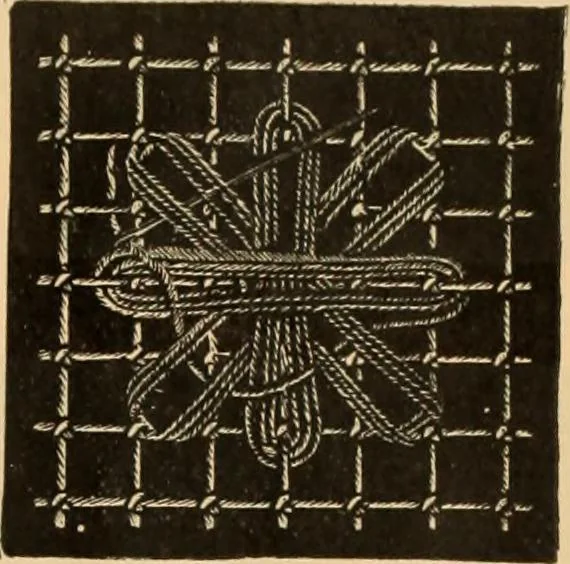 An illustration from Tatting and netting, 1895, leaf 102