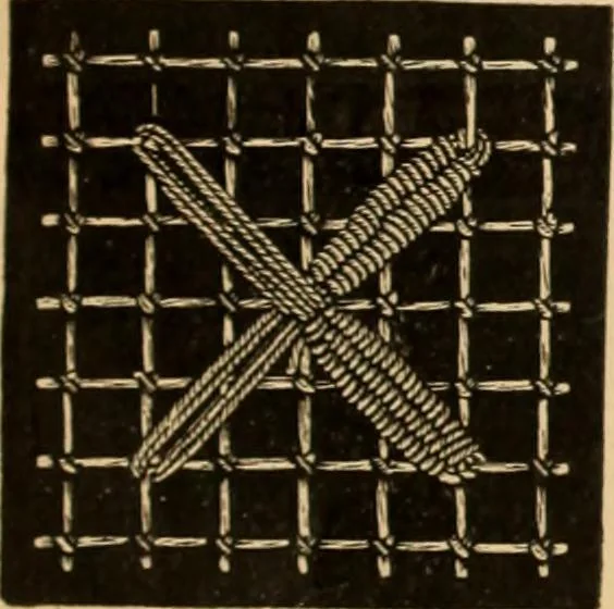 An illustration from Tatting and netting, 1895, leaf 102