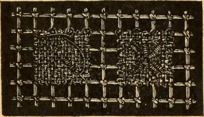 An illustration from Tatting and netting, 1895, leaf 103