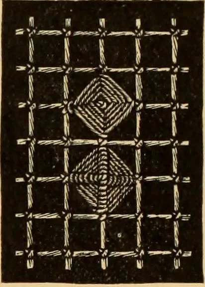 An illustration from Tatting and netting, 1895, leaf 103