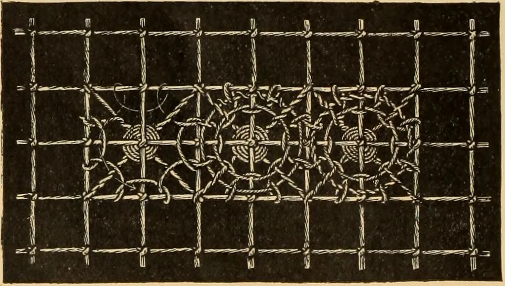 An illustration from Tatting and netting, 1895, leaf 103