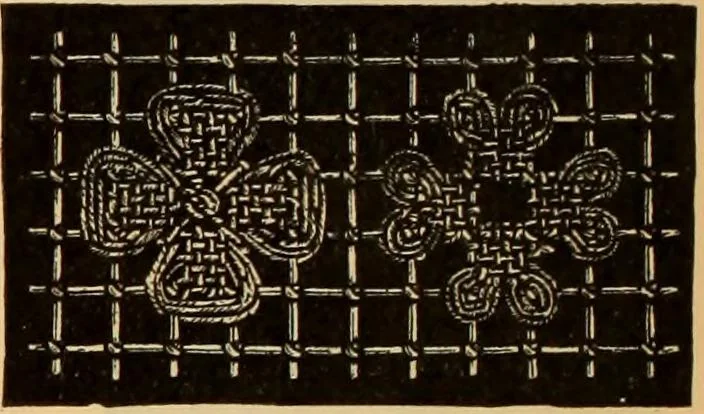An illustration from Tatting and netting, 1895, leaf 103