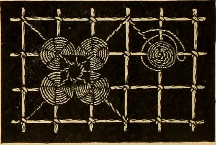 An illustration from Tatting and netting, 1895, leaf 103