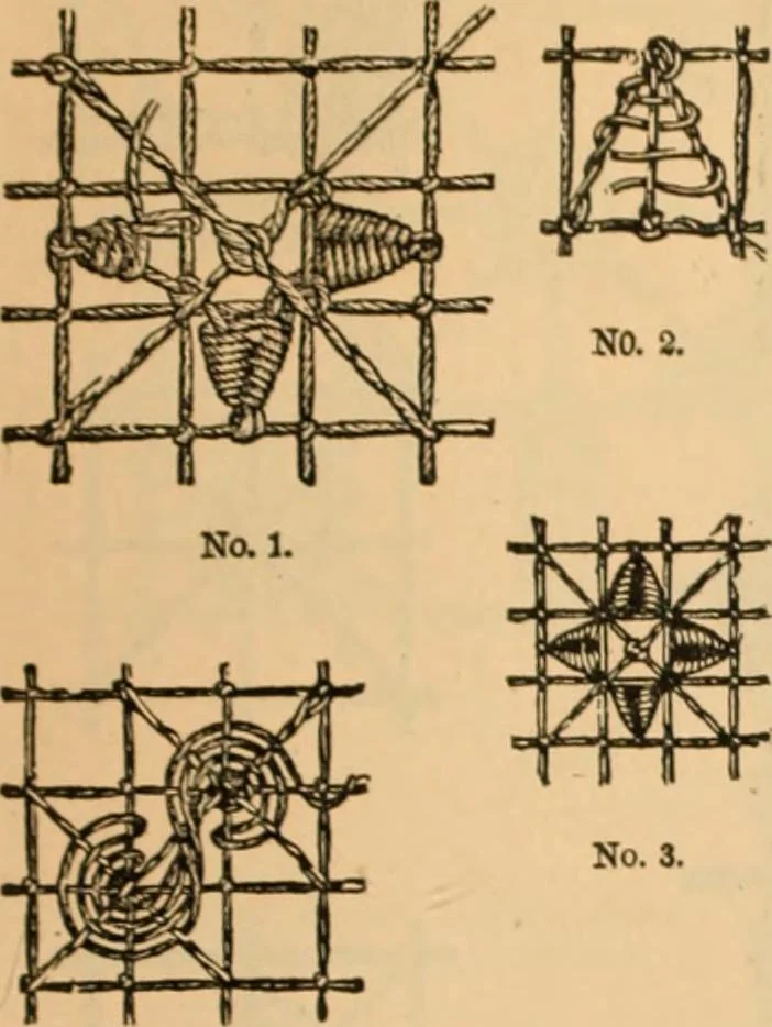 An illustration from Tatting and netting, 1895, leaf 104