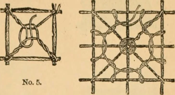 An illustration from Tatting and netting, 1895, leaf 104
