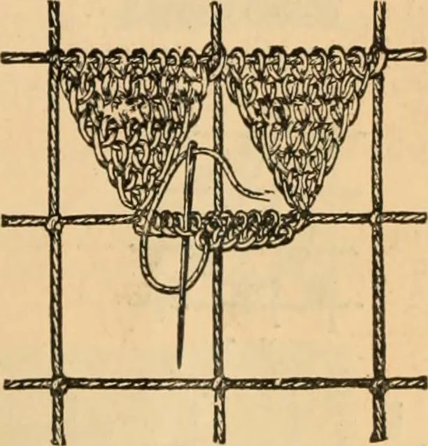 An illustration from Tatting and netting, 1895, leaf 104