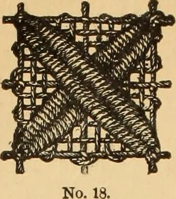 An illustration from Tatting and netting, 1895, leaf 105