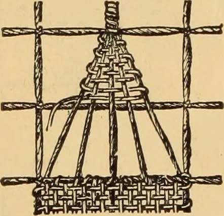 An illustration from Tatting and netting, 1895, leaf 105