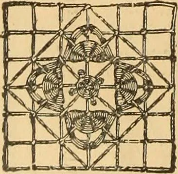 An illustration from Tatting and netting, 1895, leaf 105