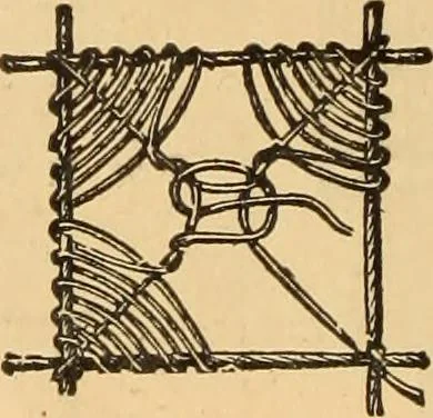 An illustration from Tatting and netting, 1895, leaf 105
