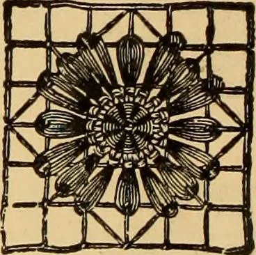 An illustration from Tatting and netting, 1895, leaf 105