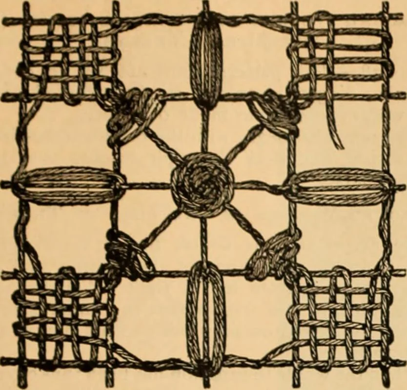 An illustration from Tatting and netting, 1895, leaf 106