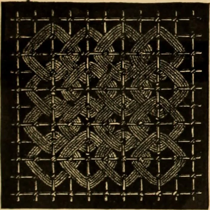 An illustration from Tatting and netting, 1895, leaf 106
