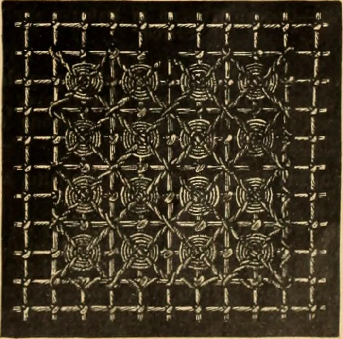 An illustration from Tatting and netting, 1895, leaf 106