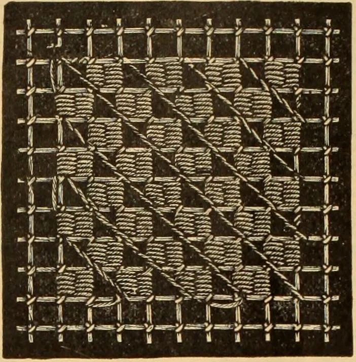 An illustration from Tatting and netting, 1895, leaf 107