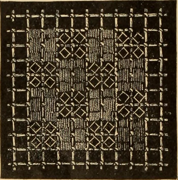An illustration from Tatting and netting, 1895, leaf 107