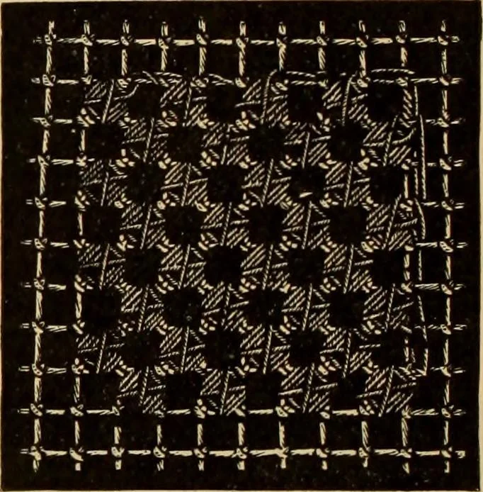 An illustration from Tatting and netting, 1895, leaf 107