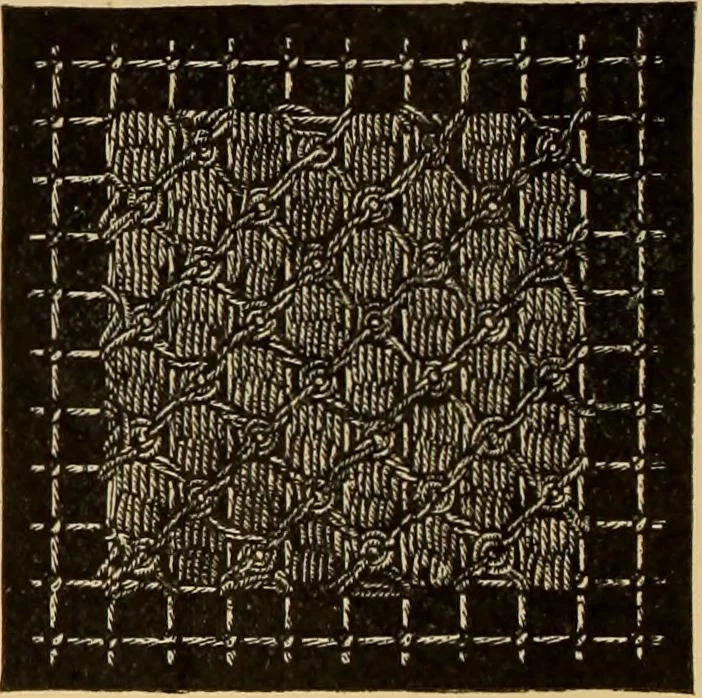 An illustration from Tatting and netting, 1895, leaf 107