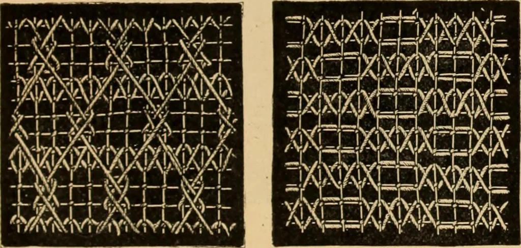 An illustration from Tatting and netting, 1895, leaf 108