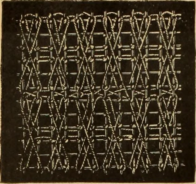 An illustration from Tatting and netting, 1895, leaf 109
