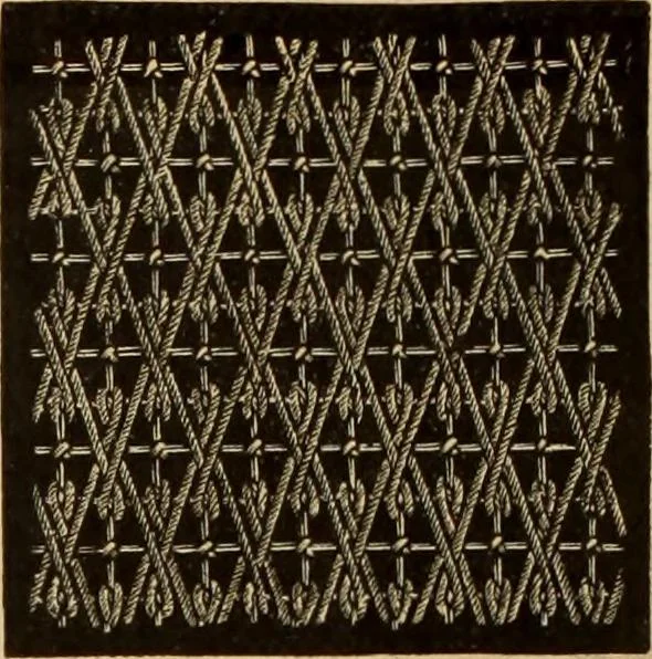 An illustration from Tatting and netting, 1895, leaf 109