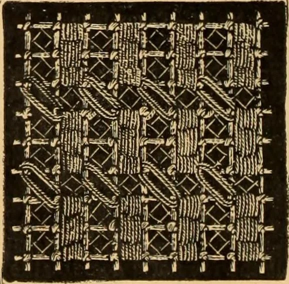 An illustration from Tatting and netting, 1895, leaf 109