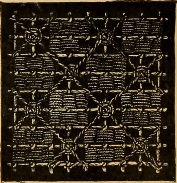 An illustration from Tatting and netting, 1895, leaf 109