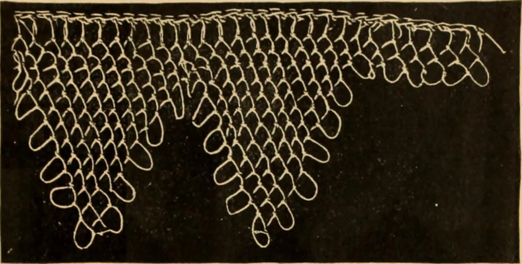 An illustration from Tatting and netting, 1895, leaf 110