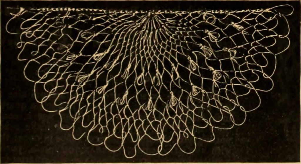 An illustration from Tatting and netting, 1895, leaf 110