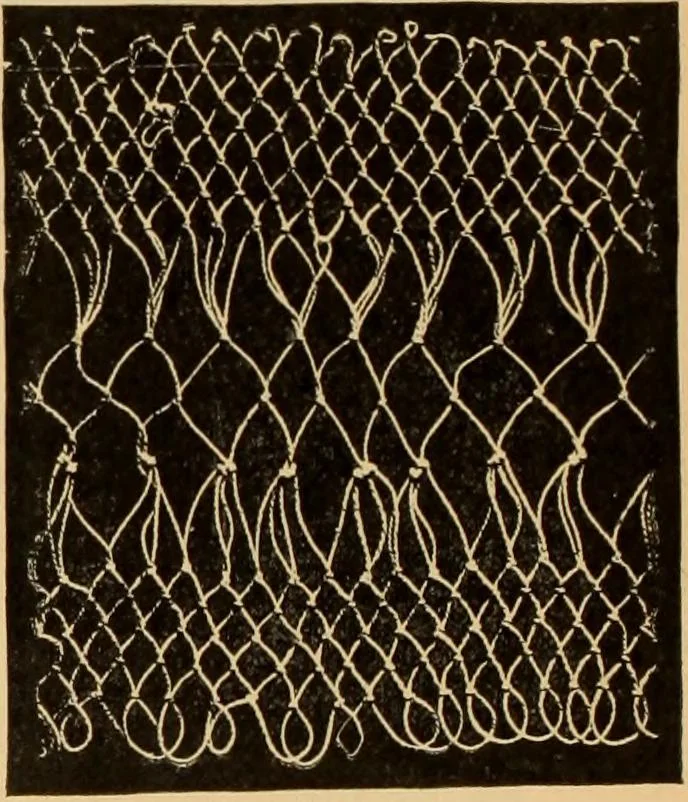 An illustration from Tatting and netting, 1895, leaf 111