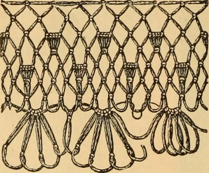 An illustration from Tatting and netting, 1895, leaf 111