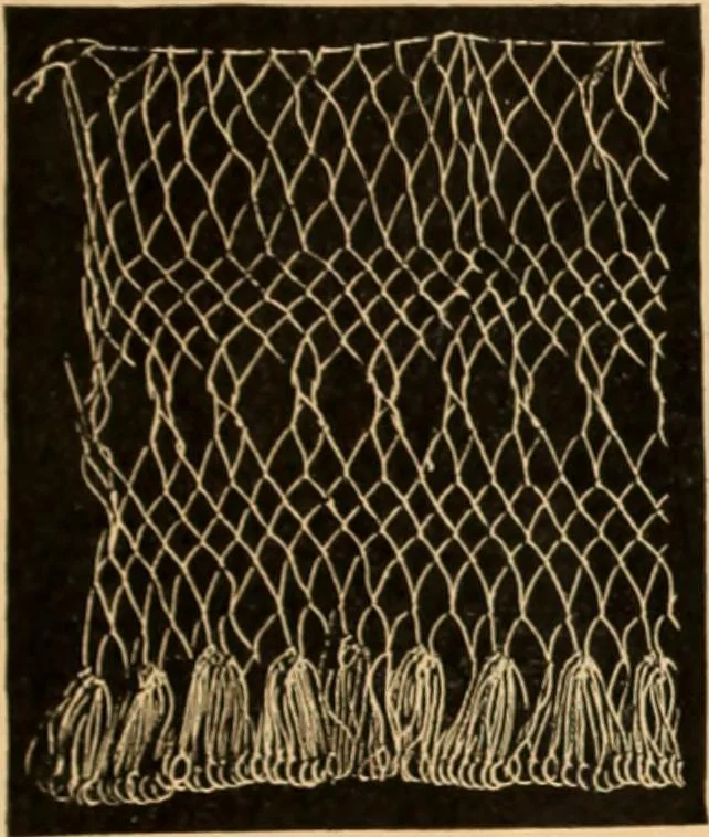 An illustration from Tatting and netting, 1895, leaf 112
