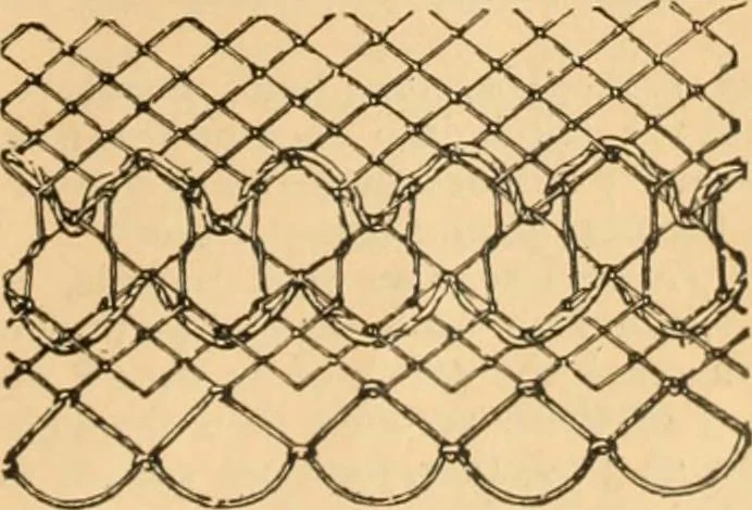 An illustration from Tatting and netting, 1895, leaf 112