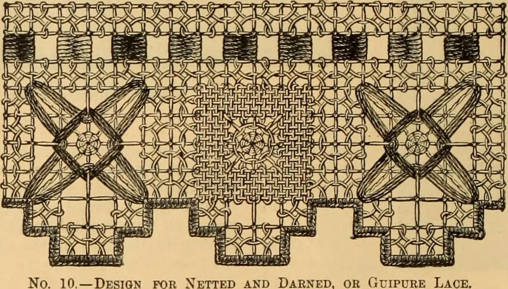 An illustration from Tatting and netting, 1895, leaf 113