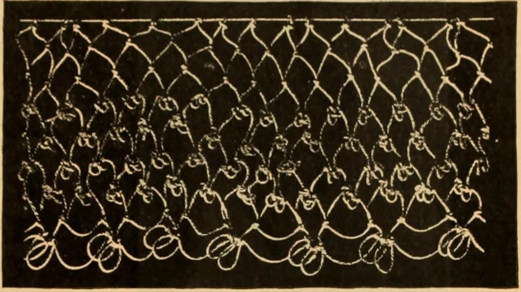 An illustration from Tatting and netting, 1895, leaf 114