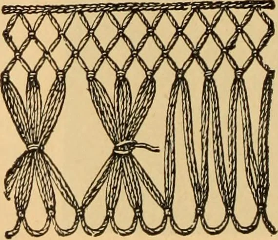 An illustration from Tatting and netting, 1895, leaf 115