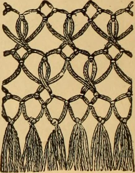 An illustration from Tatting and netting, 1895, leaf 115