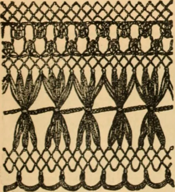 An illustration from Tatting and netting, 1895, leaf 116