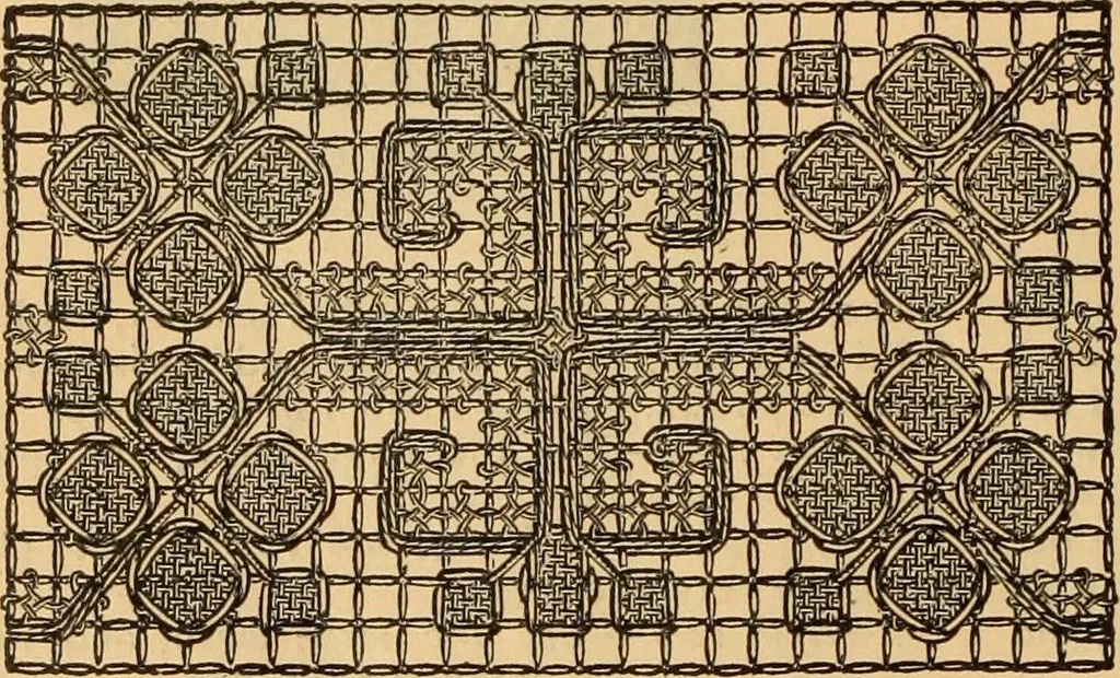 An illustration from Tatting and netting, 1895, leaf 117