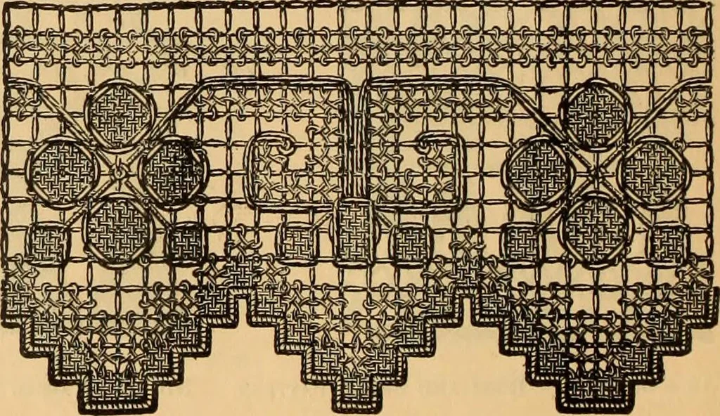 An illustration from Tatting and netting, 1895, leaf 117