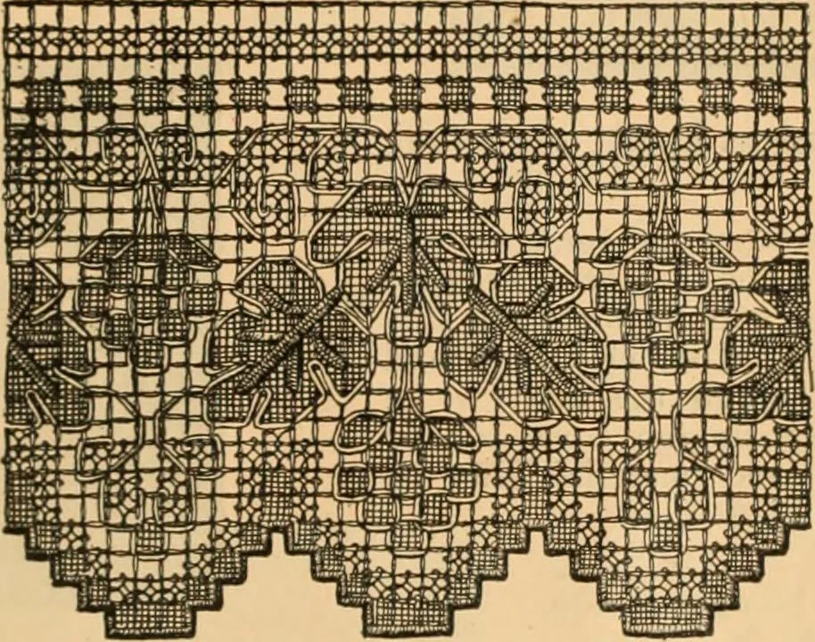 An illustration from Tatting and netting, 1895, leaf 118