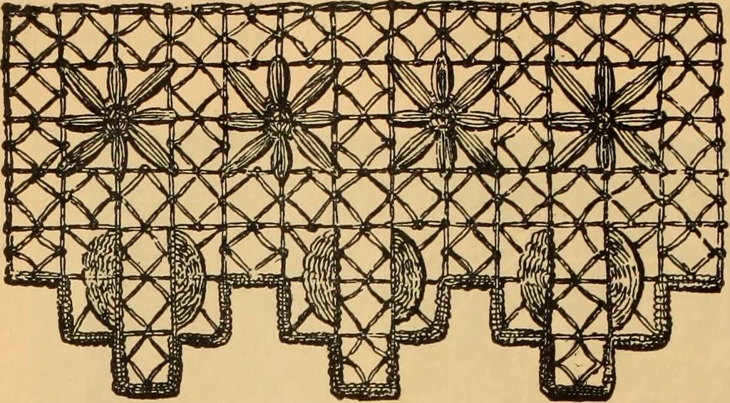 An illustration from Tatting and netting, 1895, leaf 121