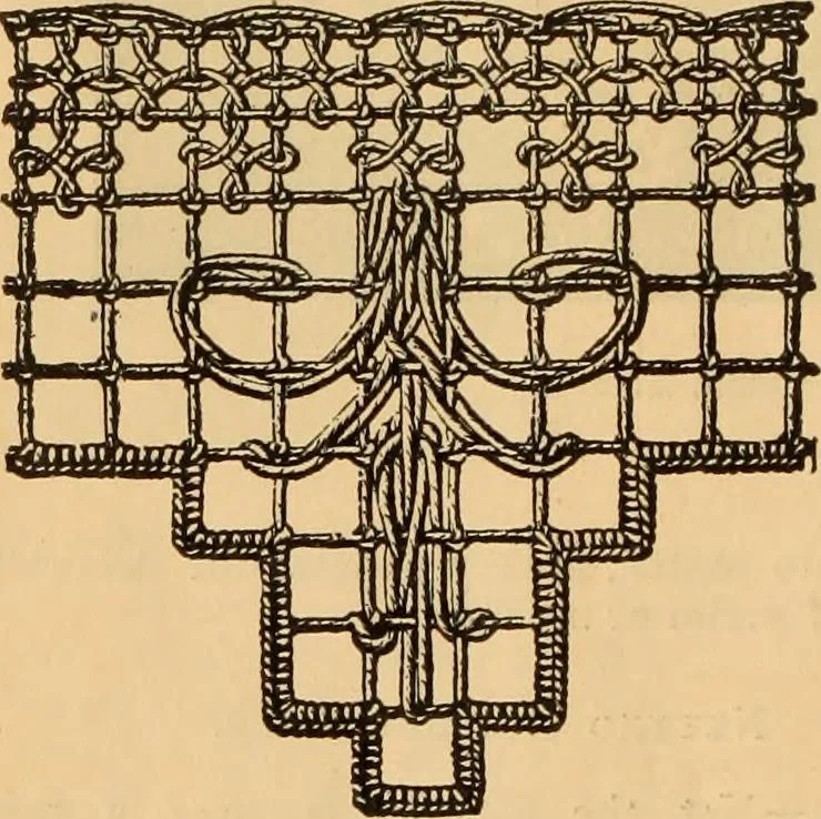 An illustration from Tatting and netting, 1895, leaf 121
