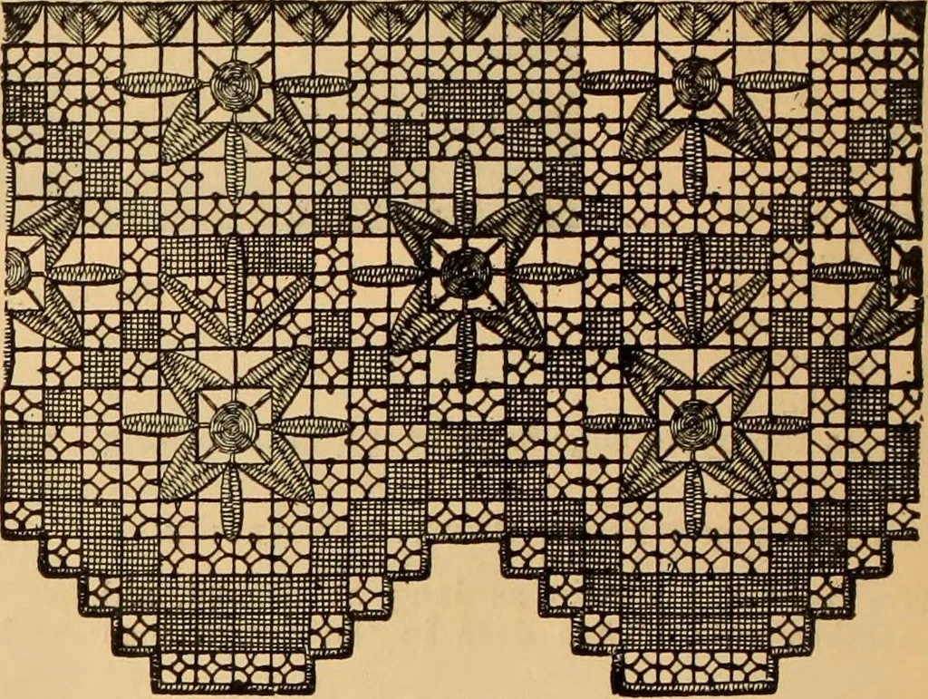An illustration from Tatting and netting, 1895, leaf 121