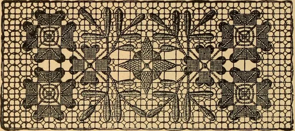 An illustration from Tatting and netting, 1895, leaf 121