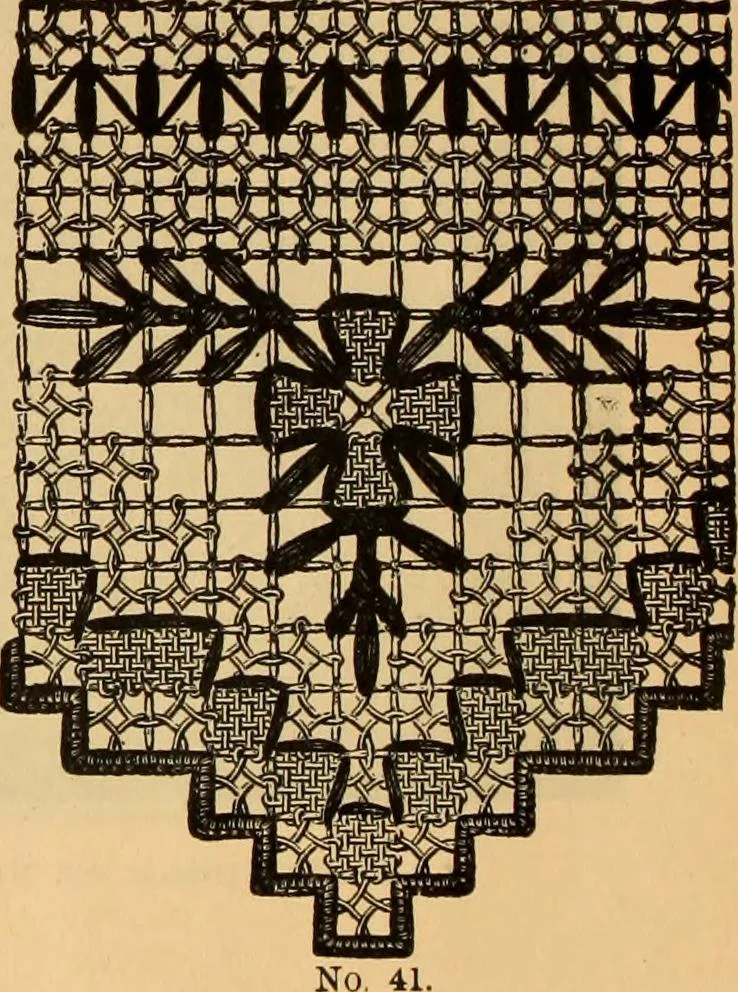 An illustration from Tatting and netting, 1895, leaf 121
