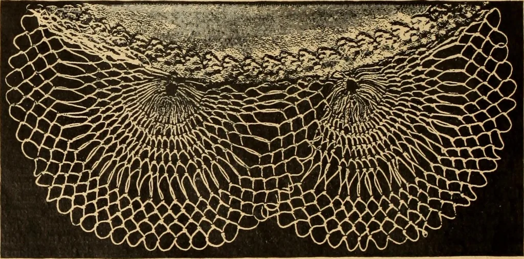 An illustration from Tatting and netting, 1895, leaf 129