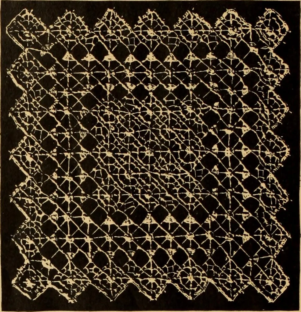 An illustration from Tatting and netting, 1895, leaf 133