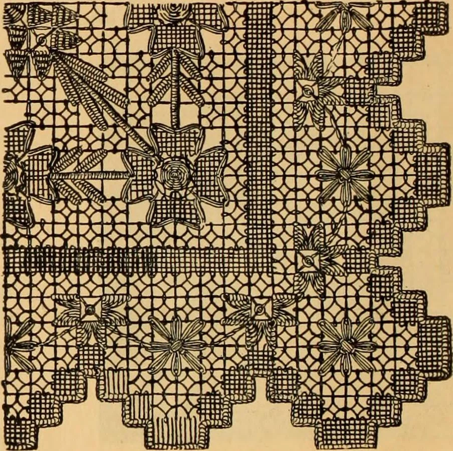 An illustration from Tatting and netting, 1895, leaf 133