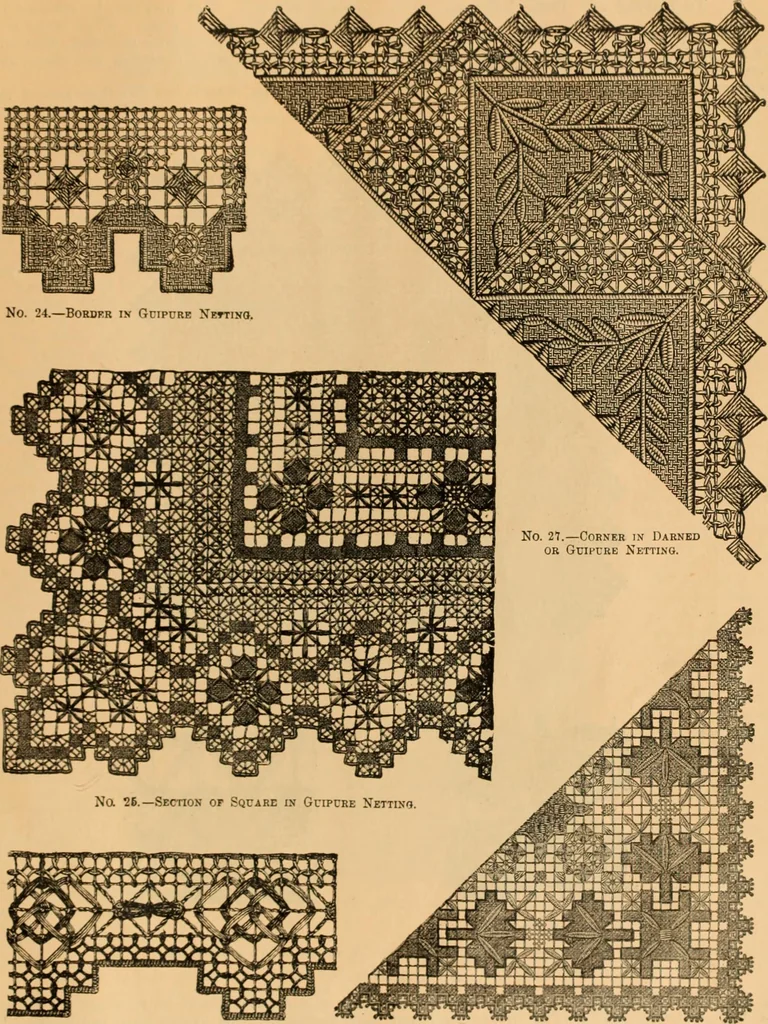 An illustration from Tatting and netting, 1895, leaf 134